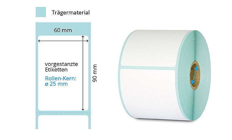 Etikettenrolle im Format 60 x 90 mm