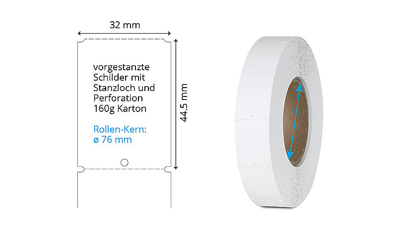 Schild mit Stanzloch Kartonpapier auf Rolle