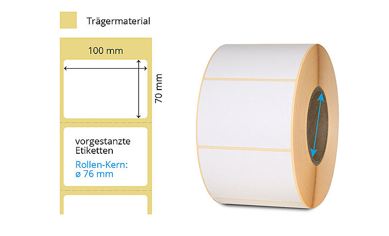 Thermotransfer Etikettenrolle