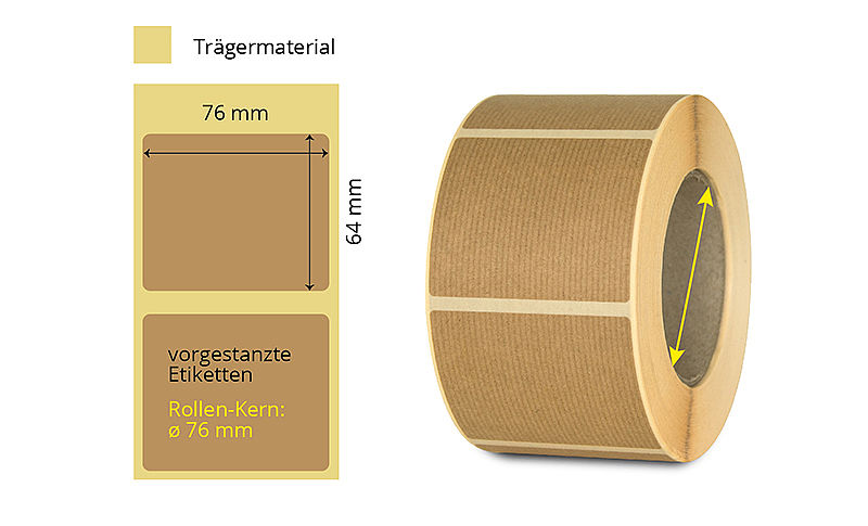 braune Vintage Etiketten auf Rolle