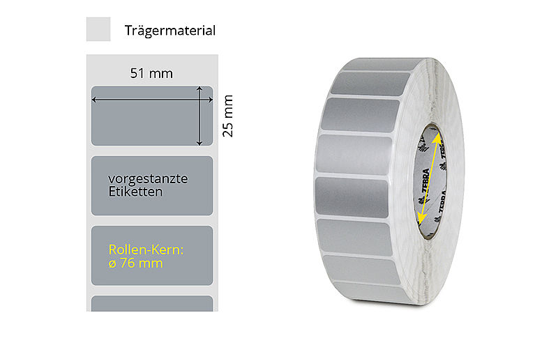 Typenschilder Rolle silber