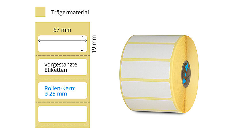 Thermotransfer Etikettenrolle