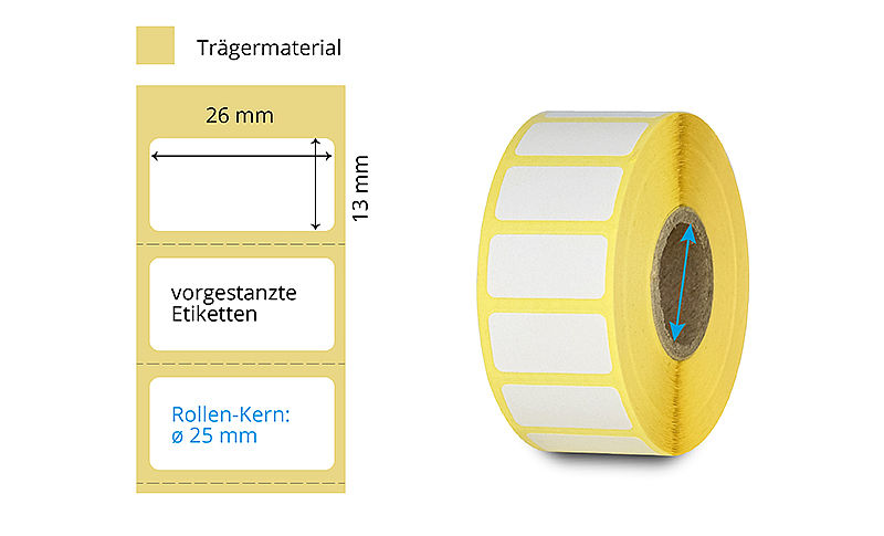 Etiketten auf Rolle für Thermotransfer Drucker