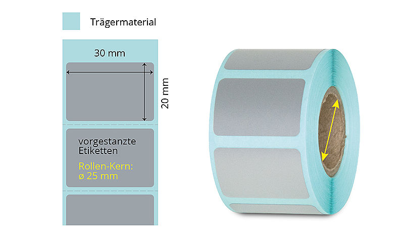 Typenschild-Etikettenrolle silber