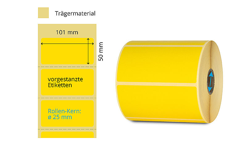 gelbe Etiketten auf Rolle