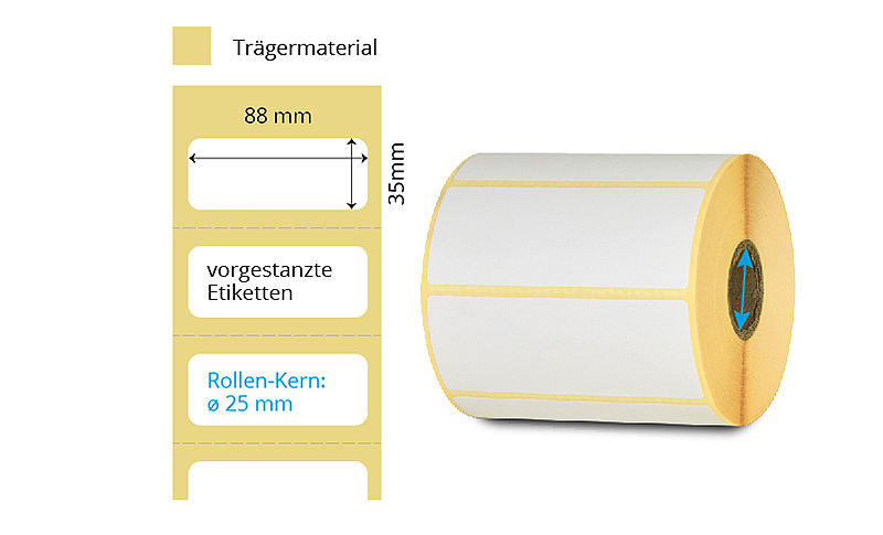 Thermodirekt Etikettenrolle