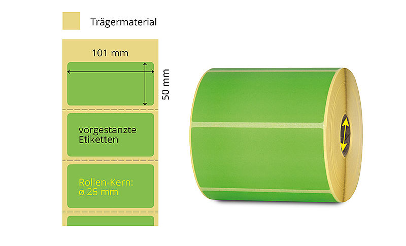 grüne Etiketten auf Rolle