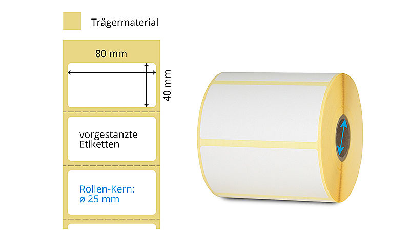 Rolle Papieretiketten