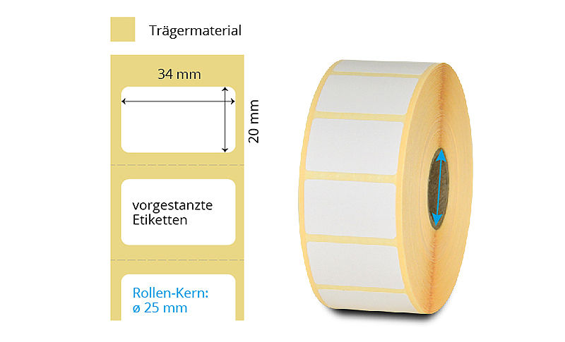 Thermoetikettenrollen