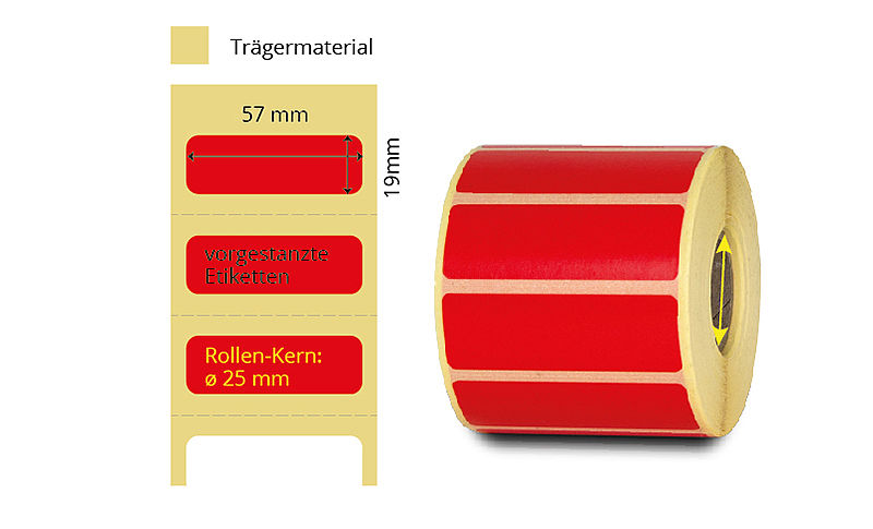 Thermoetikettenrolle