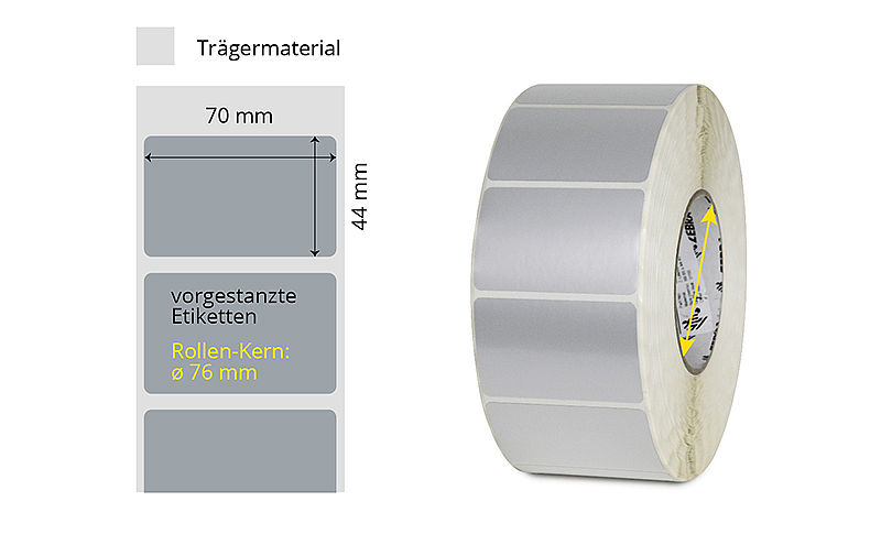 silbrige Typenschilder zum Aufkleben