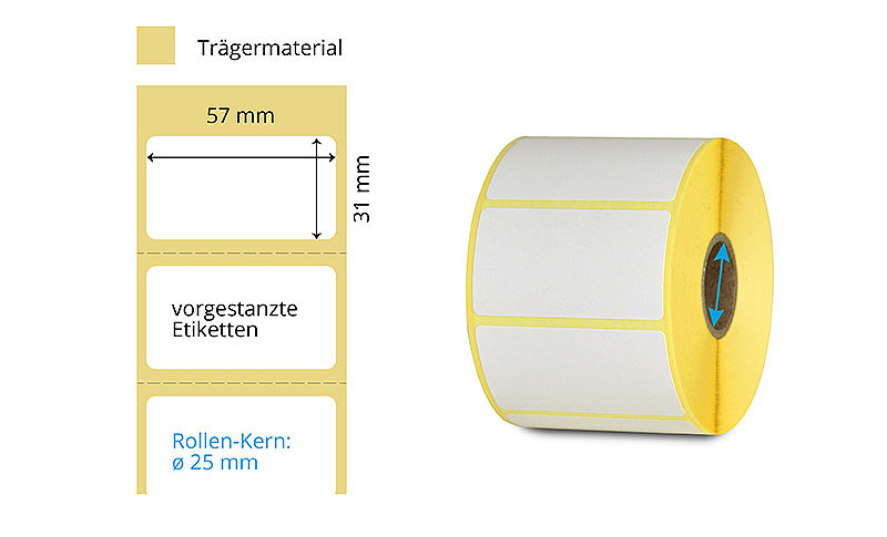 Papieretiketten auf Rolle