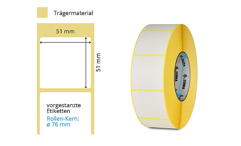 Papieretiketten Thermotransfer Rolle