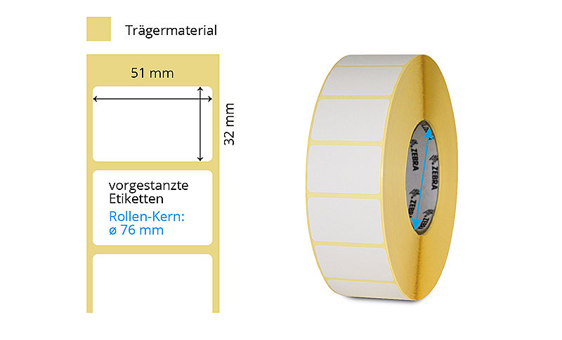 Thermotransfer Papier-Etiketten