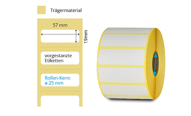 Thermoetiketten auf Rollen