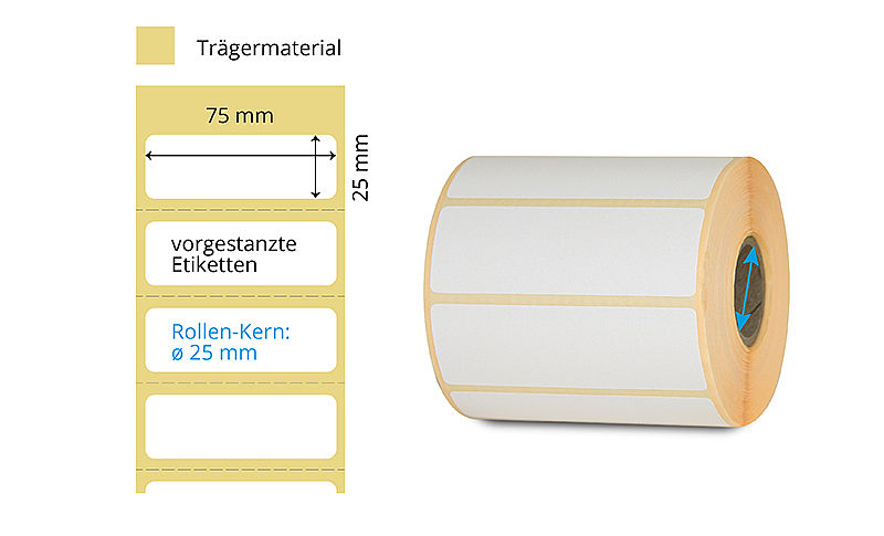 Ablösbare Etiketten auf Rolle