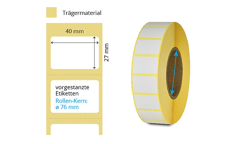 Thermodirekt-Etiketten
