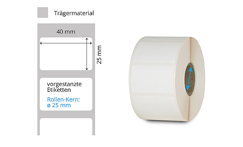 Pharma-Etikette auf Rolle