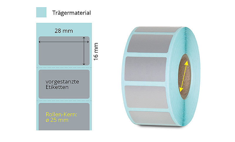 Typenschilder silbrig