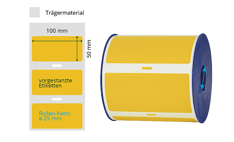 gelbe Typenschild Etiketten auf Rolle