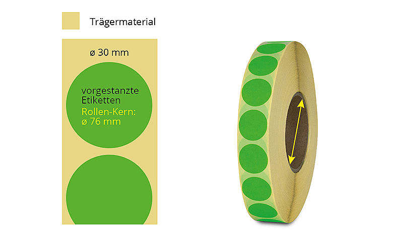 runde grüne Etiketten auf Rolle