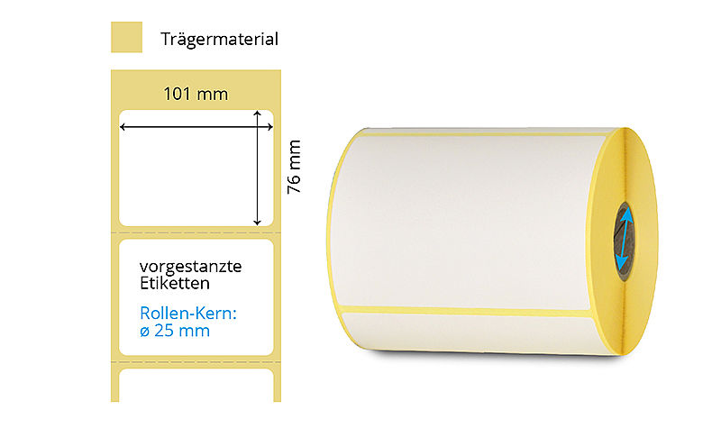 Etikettenrolle Thermotransfer