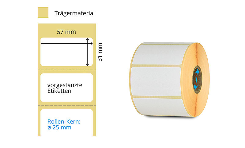 Ablösbare Papieretiketten-Rolle