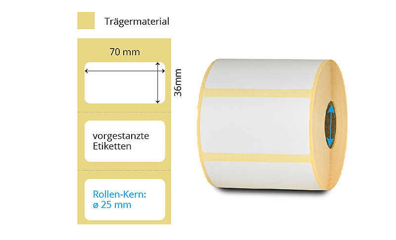 Thermoetiketten Rollen