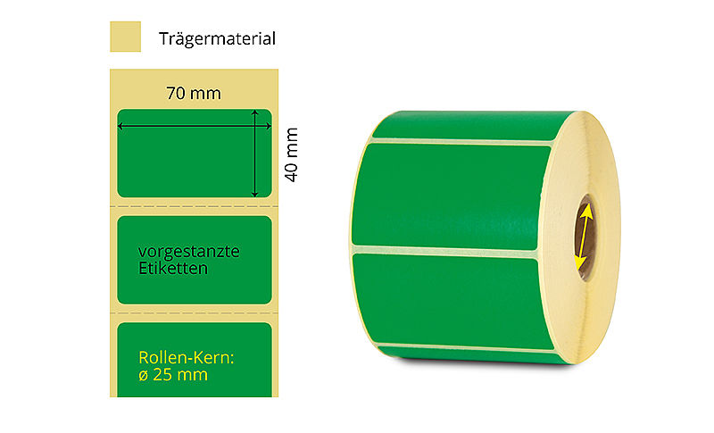 grüne Etiketten auf Rolle