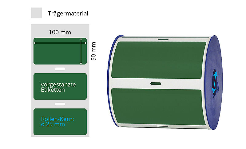 grüne Typenschilder auf Rolle für Drucker