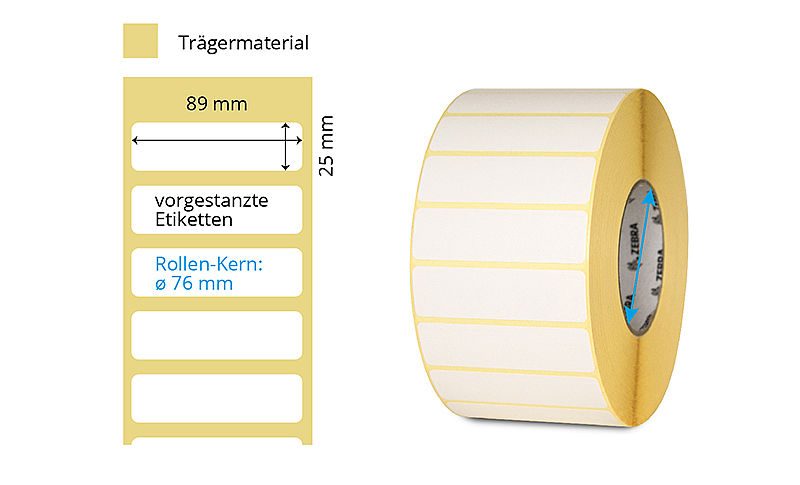 Thermotransfer Papier-Etikettenrolle