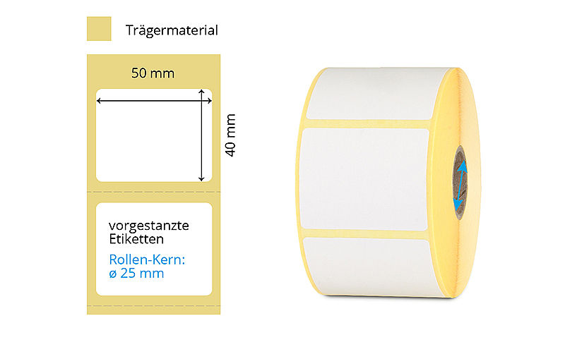 Thermoetiketten auf Rolle 50x40mm