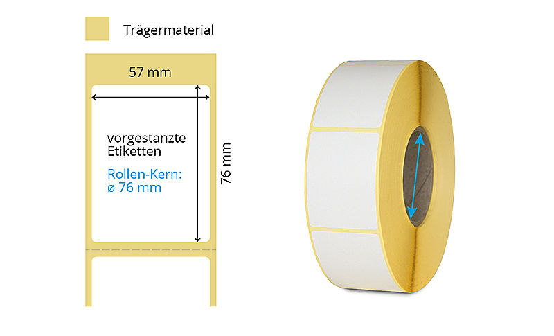 Papier Etikettenrolle