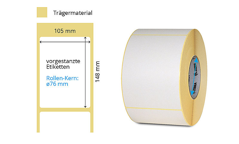 Thermotransfer Etiketten auf Rolle
