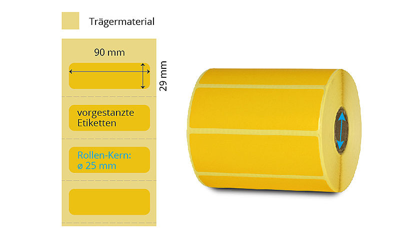 gelbe Thermoetiketten auf Rolle