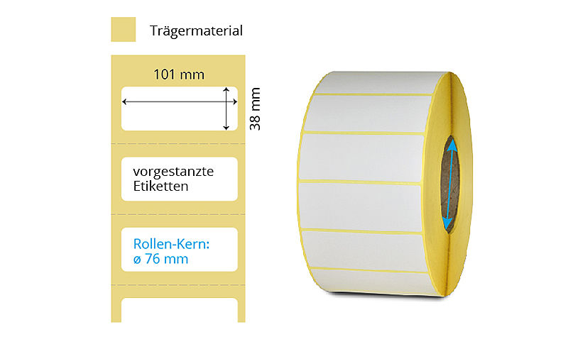 Thermodirekt Etikettenrolle