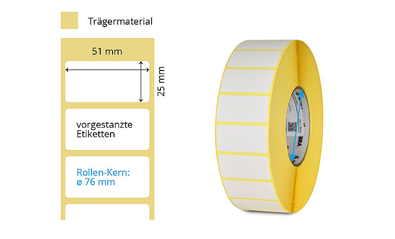 Thermotransfer Etikettenrolle