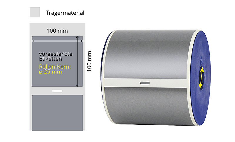 Typenschilder Rolle silbrig