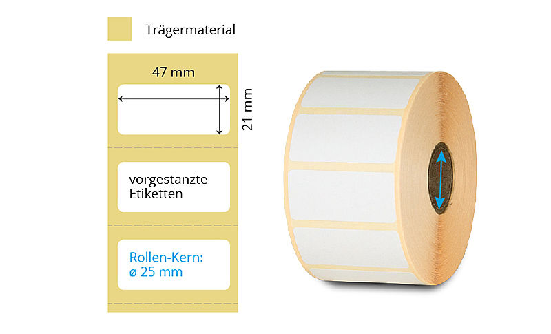 Thermodirekt-Etikettenrolle