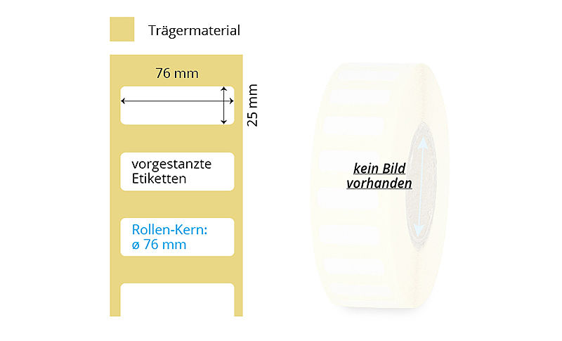 Thermodirekt-Etiketten