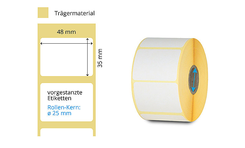 Thermotransfer Etiketten auf Rollen