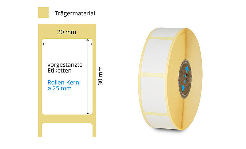 Thermotransfer Etikettenrolle
