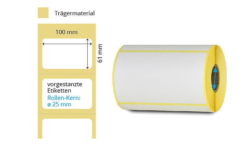 Thermoetiketten