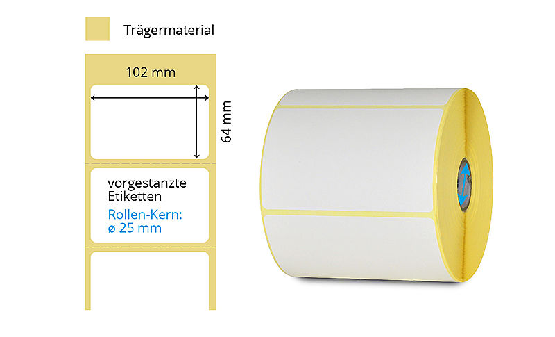 Thermotransfer Etiketten