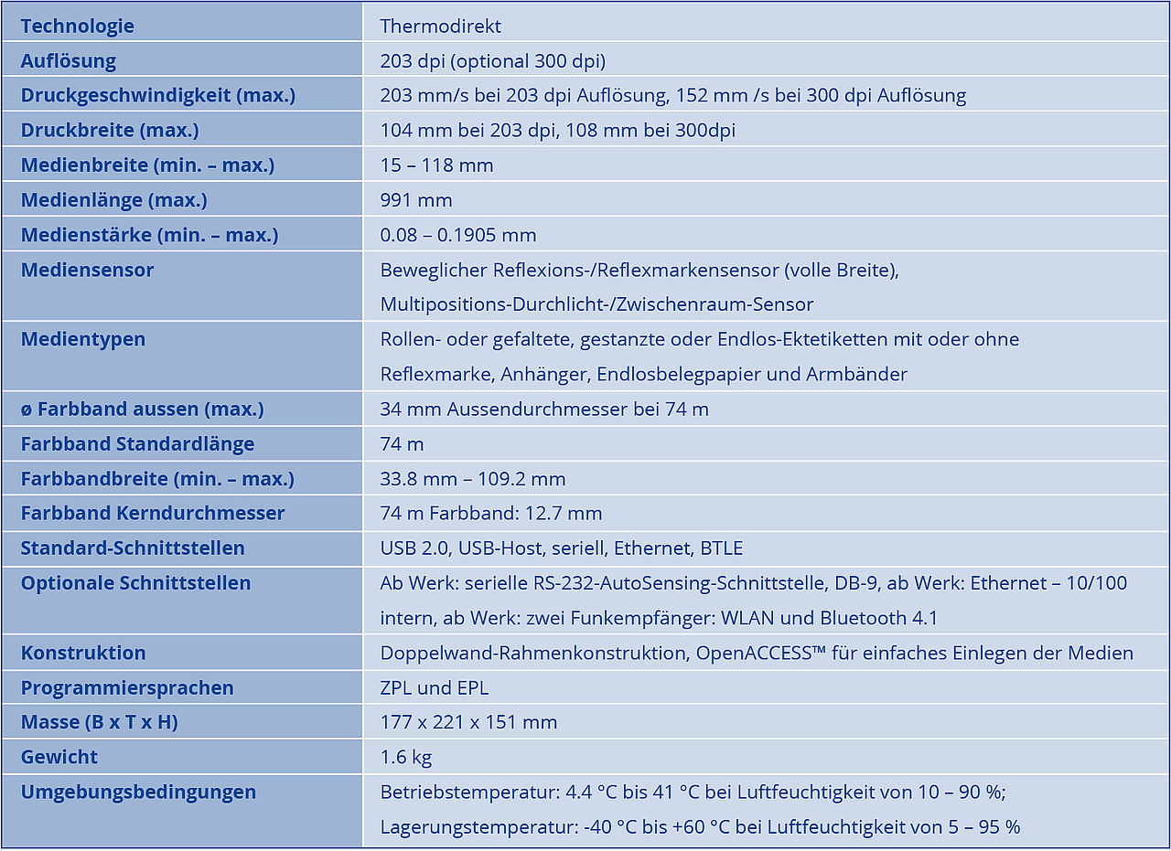 Zebra ZD620d Technische Daten