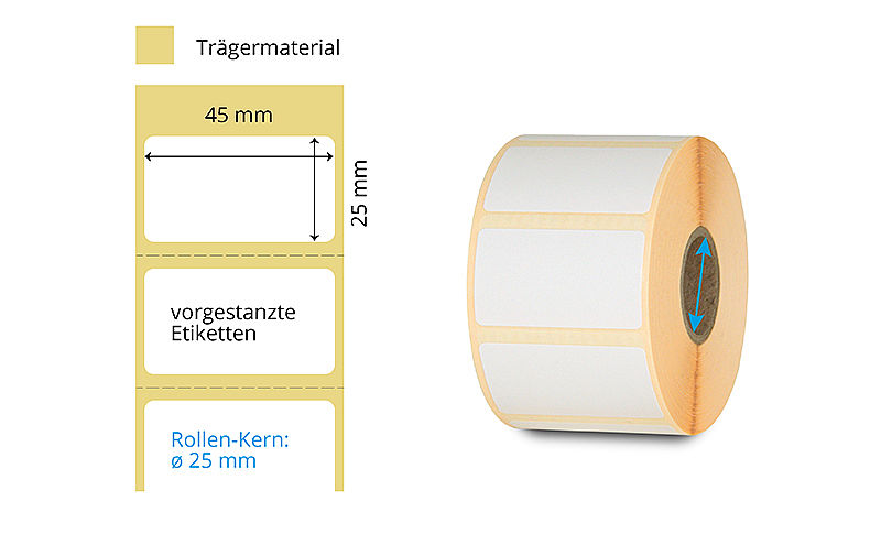 Thermotransfer Etikettenrolle