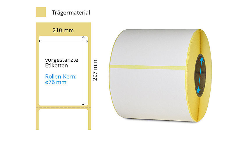 Papieretiketten Rolle Thermotransfer