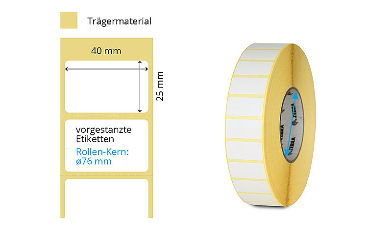 Thermotransfer Etiketten