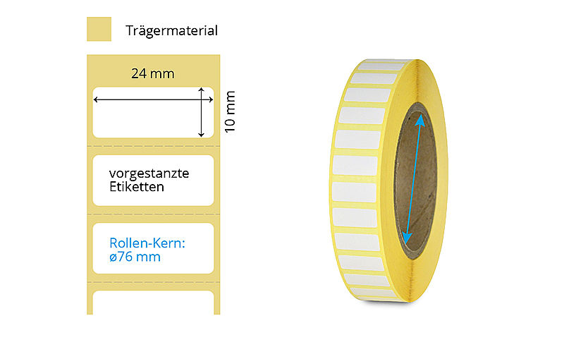 Thermotransfer Papier Etiketten