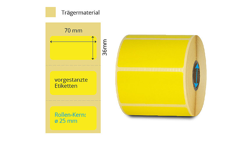 Thermoetiketten Rolle gelb